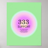 Angel Numbers Numerology 333 Meaning Support
