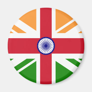 Anglo Indian Indentity, India Magnet