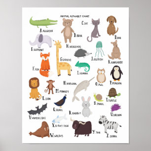Animal Alphabet Chart A-Z art print