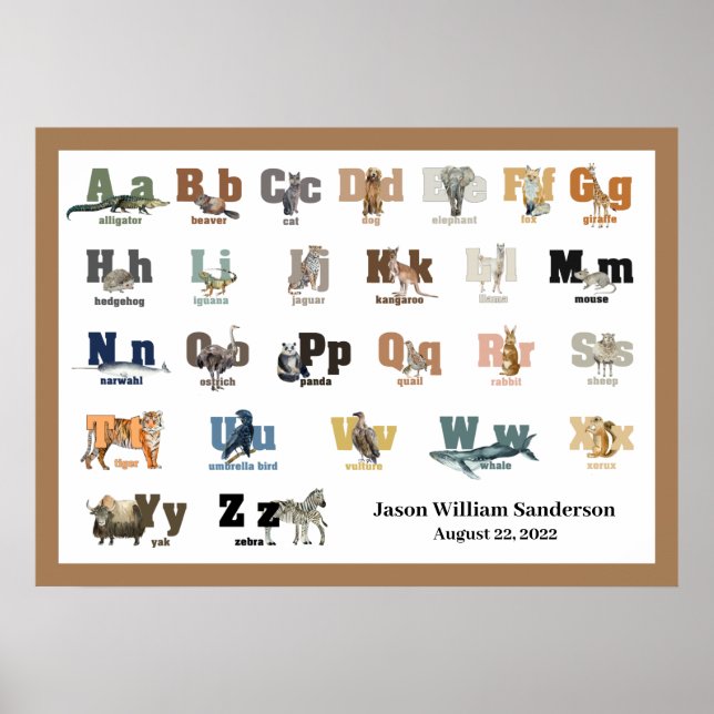 Animal Alphabet  Nursery  Child's Name 28 x 20 Poster (Front)