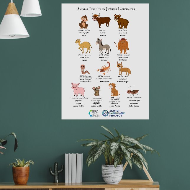 Animal Insults in Jewish Languages Poste Poster (Living Room 1)