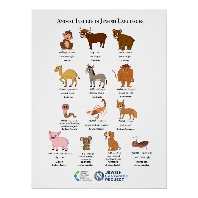 Animal Insults in Jewish Languages Poster (Front)