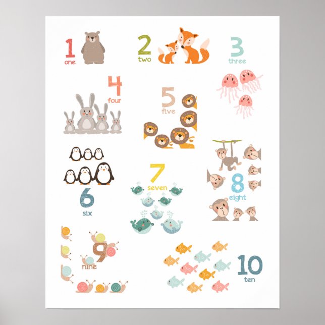 Animal numbers nursery print numbers Kids room (Front)