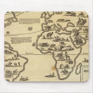 Animals World Mouse Mat