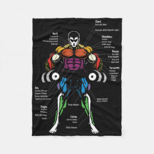Anime Anatomy Muscle Chart Fleece Blanket