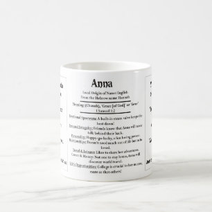 Anna, the Origin and the Meaning and your photo Coffee Mug