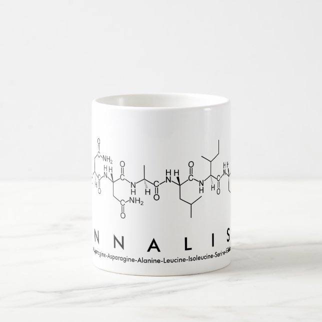 Annalise peptide name mug (Center)