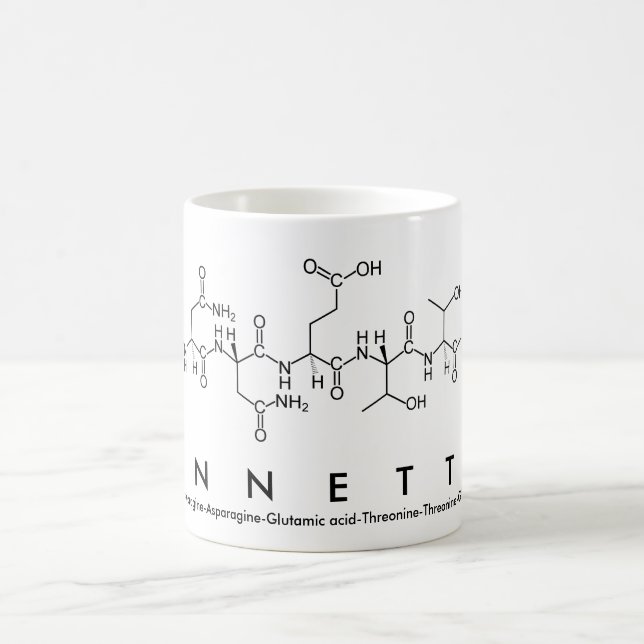 Annette peptide name mug (Center)