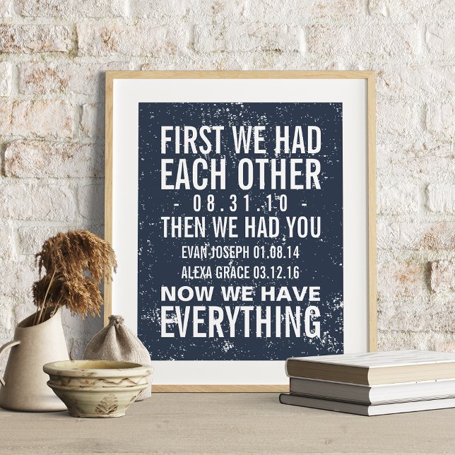 Anniversary and 2 Family Birthdays Custom Print (Creator Uploaded)