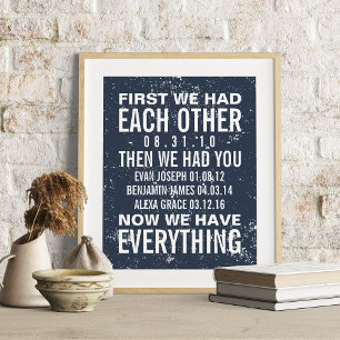 Anniversary and 3 Family Birthdays Custom Print