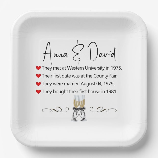 Anniversary Party Fun Facts  Paper Plate (Front)