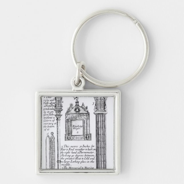 Annotated Illustration of Pendent, Diagonal Key Ring (Front)