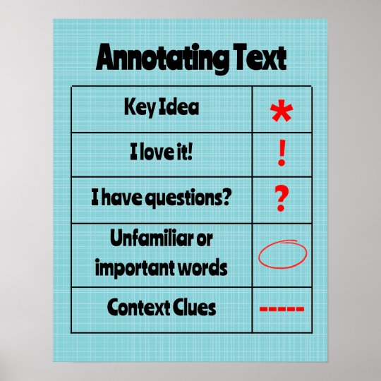 Annotating Text Poster for Close Reading Zazzle.co.uk