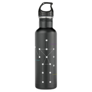 Anomaly Detected SLS Ghost Hunting - Funny Paranor 710 Ml Water Bottle
