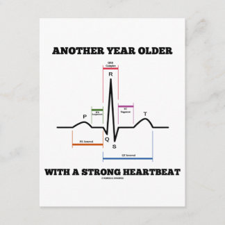 Another Year Older With A Strong Heartbeat ECG/EKG Invitation