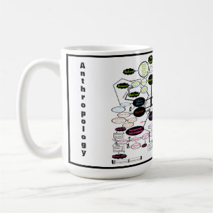 Anthropology Concept Map Coffee Mug