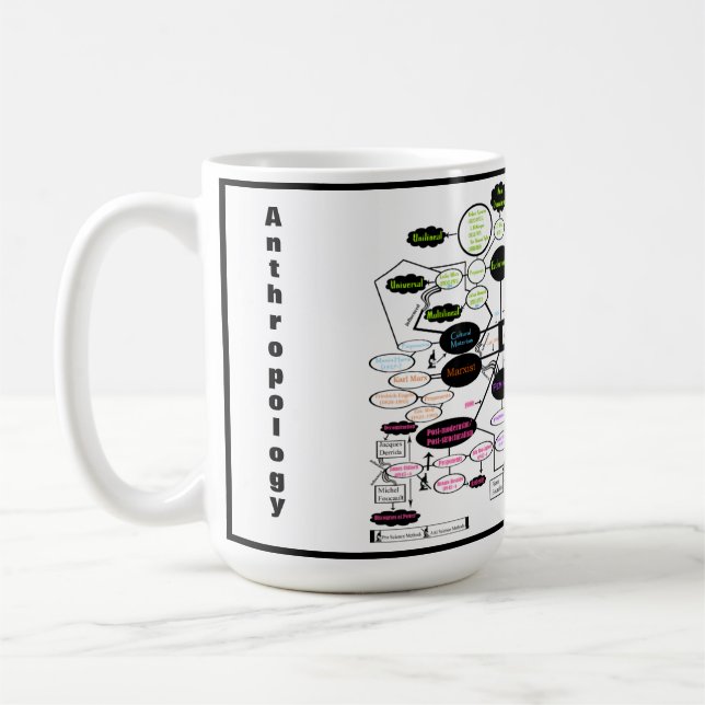 Anthropology Concept Map Coffee Mug (Left)