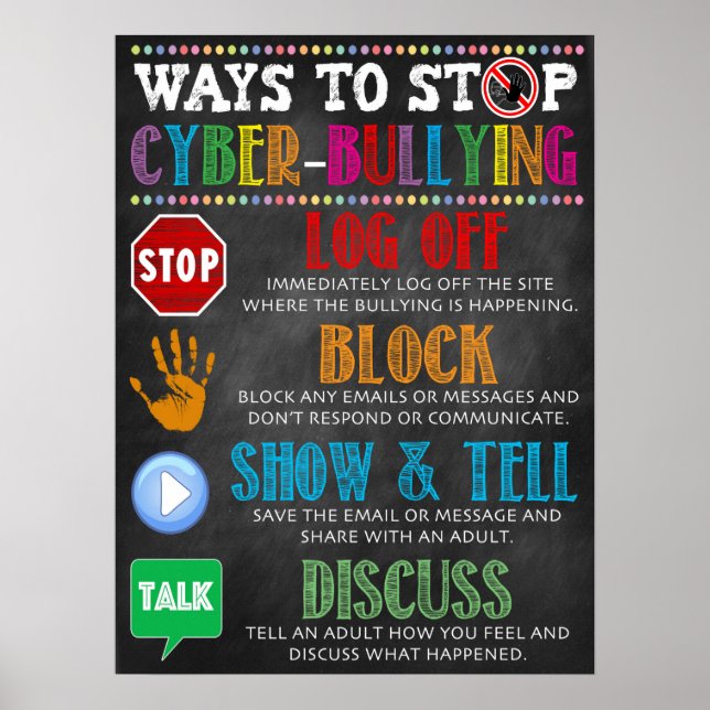 Anti Cyber Bullying Classroom Poster (Front)