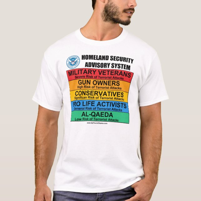 Anti Homeland Security T-Shirts (Front)