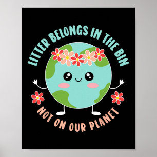 Anti Littering Recycle Climate Change No Littering Poster