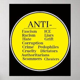 Anti- Poster