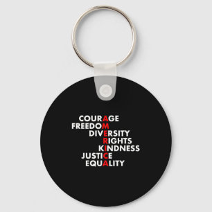 Anti trump resist political Anti trump resist poli Key Ring