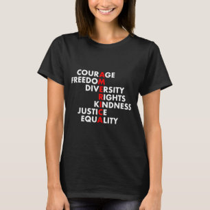 Anti trump resist political Anti trump resist poli T-Shirt