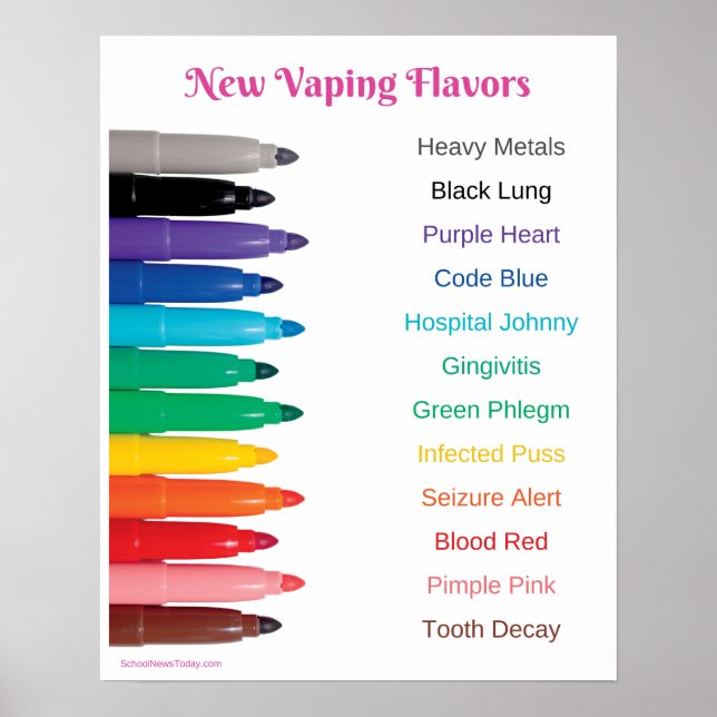 Anti-Vaping Anti-Smoking Health Warning Poster (Front)