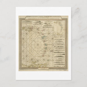 Antilles Charibbee Caribbean Virgin Isles Map 1784 Postcard