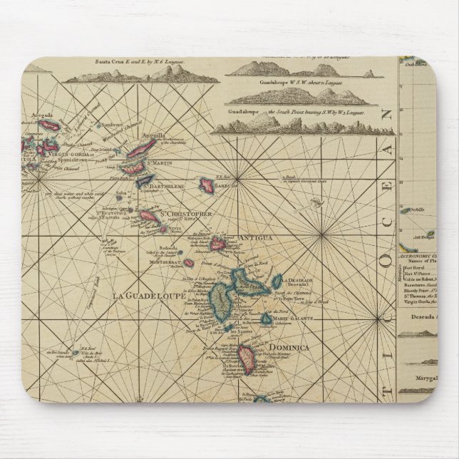Antilles, Charibbee Islands Mouse Mat (Front)