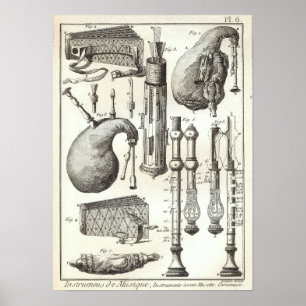 Antique 1769 Bagpipes & Wind Instruments Poster