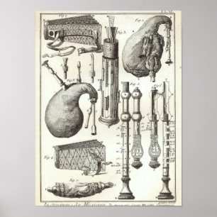 Antique 1769 Bagpipes & Wind Instruments Poster