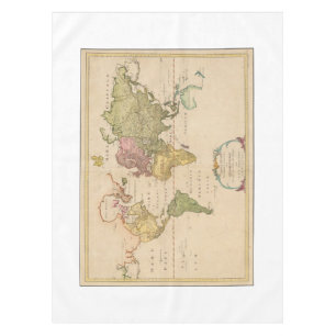 Antique 1783 Zoological World Map Tablecloth