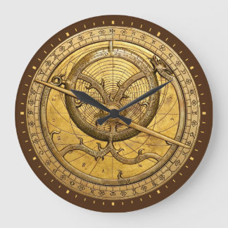 Antique Astrolabe Clock