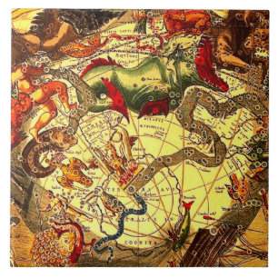 Antique Astronomy Astrology Mythology Vintage Art Tile