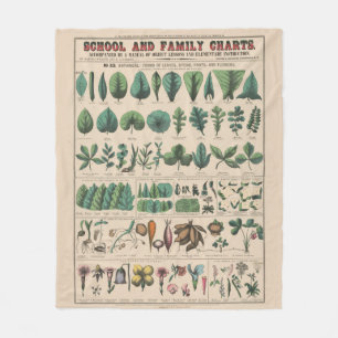Antique Botanical School Chart Vintage Nature Fleece Blanket