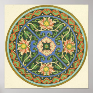 Antique Chinese Cloisonne Pattern: Jade Green Poster
