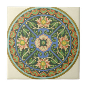 Antique Chinese Cloisonne Pattern: Jade Green Tile