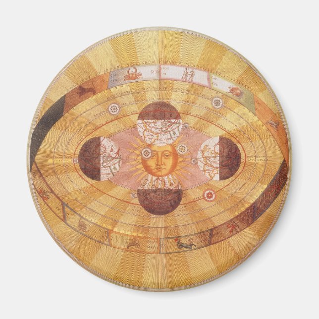 Antique Copernican Solar System, Vintage Astronomy Magnet (Front)