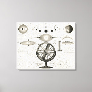Antique Drawing of Vintage Astrological Spheres Canvas Print