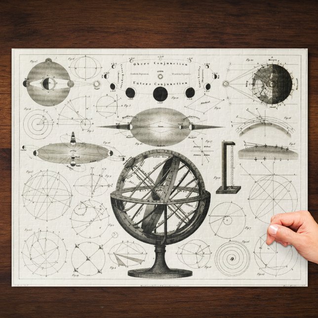 Antique Drawing of Vintage Astrological Spheres Jigsaw Puzzle (Creator Uploaded)