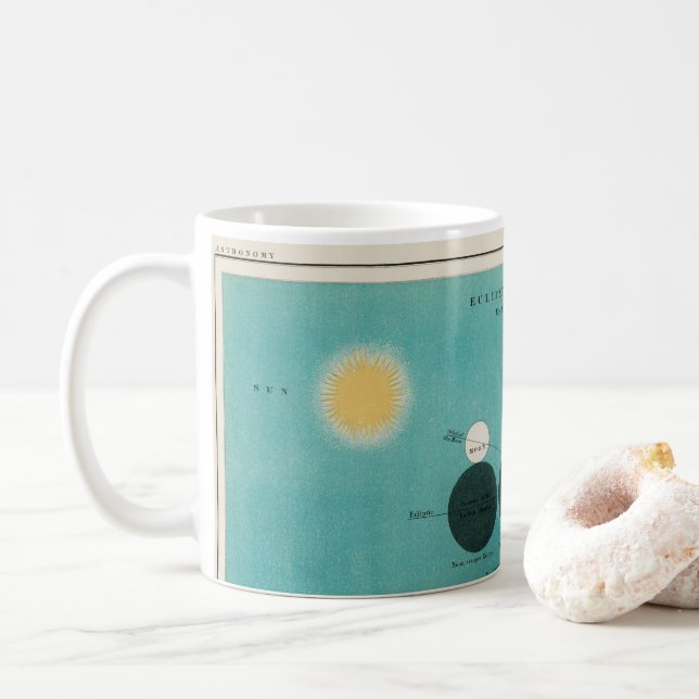 Antique Eclipse of the Moon Drawing, 1908 Coffee Mug (With Donut)