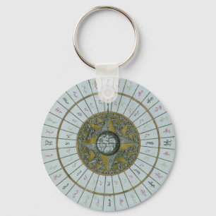 Antique Islamic Calendar Key Ring