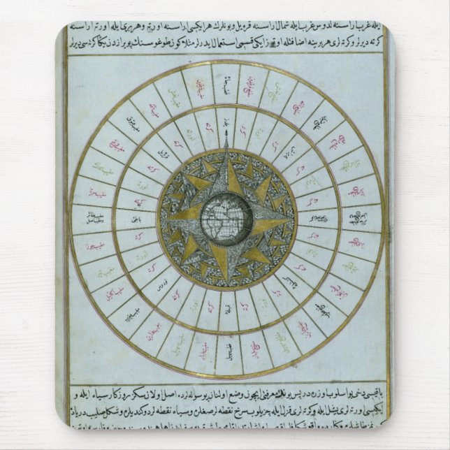 Antique Islamic Calendar Mouse Mat (Front)