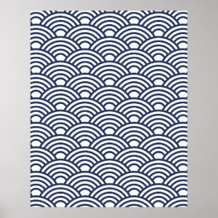 Antique Japanese Seigaiha Waves Poster