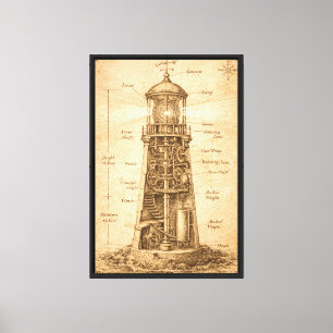 Antique Lighthouse Mechanism Diagram Canvas Print