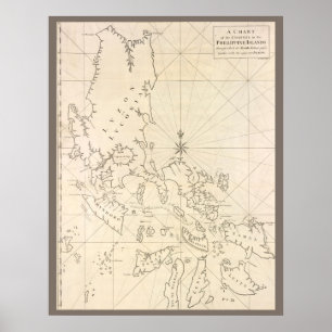Antique map of the Phillippines Poster