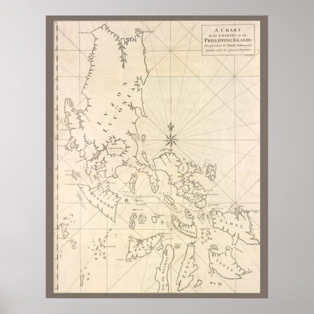 Antique map of the Phillippines Poster (Front)