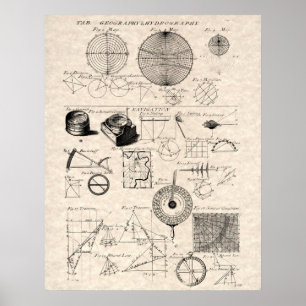 Antique Navigation Diagrams Chart