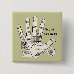 Antique Palm Reader Hand Diagram: Palmistry 15 Cm Square Badge